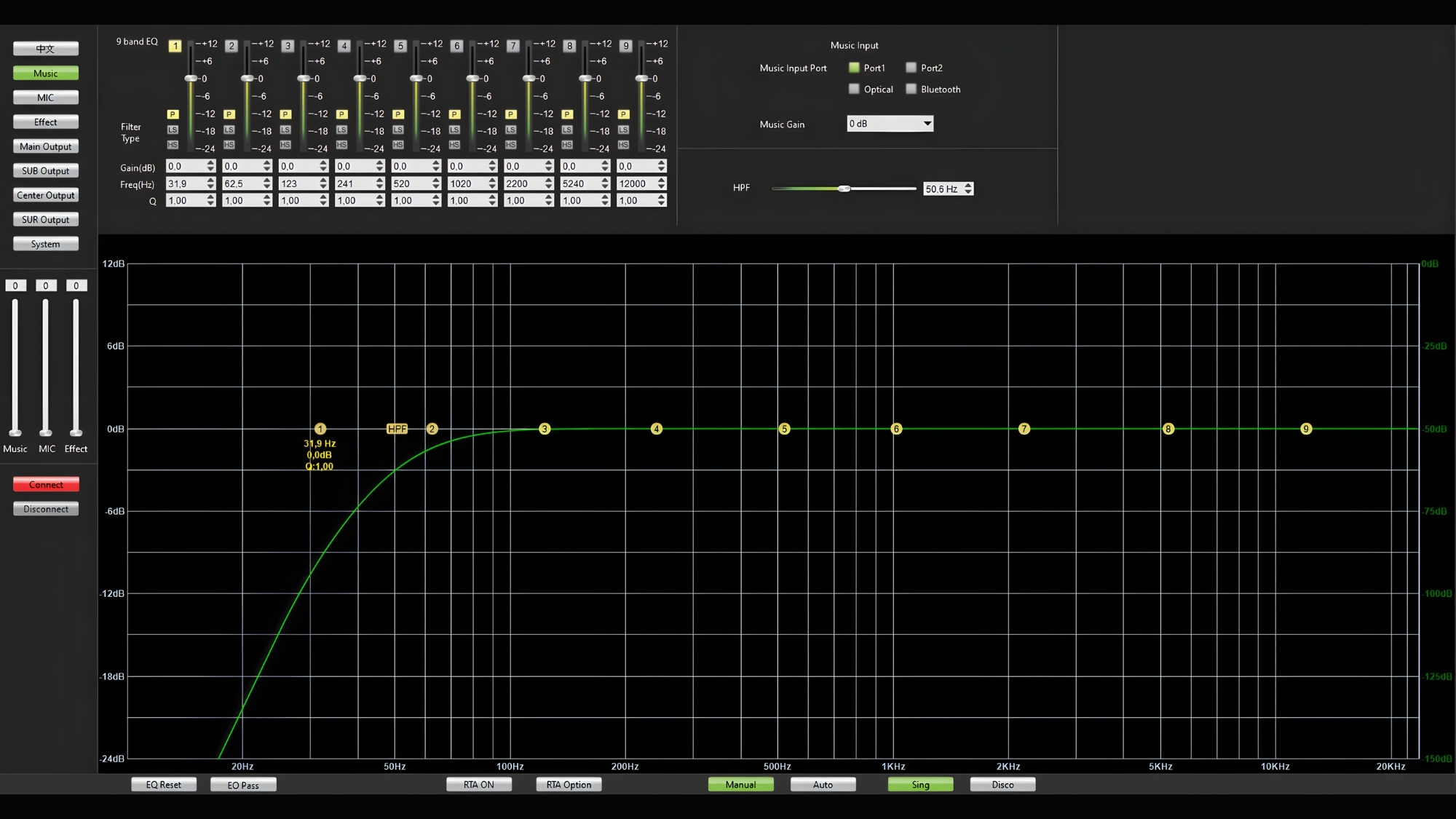 Ưu nhược điểm của Auto EQ là gì? Tính năng này vừa đem lại lợi ích, vừa còn hạn chế