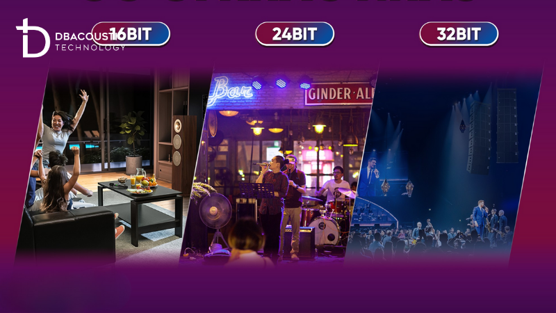 Mỗi loại Bit Depth có đặc điểm và phù hợp với mục đích sử dụng riêng