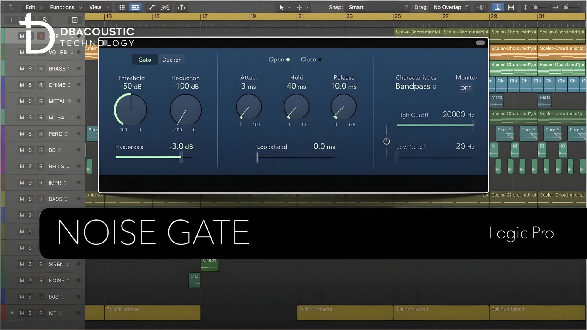 Có nhiều thông số ảnh hưởng đến cách thức hoạt động của Noise Gate