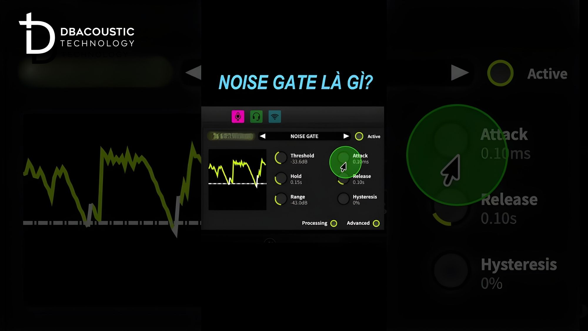 Noise Gate là gì? Đây là cổng chống nhiễu, cổng chống ồn