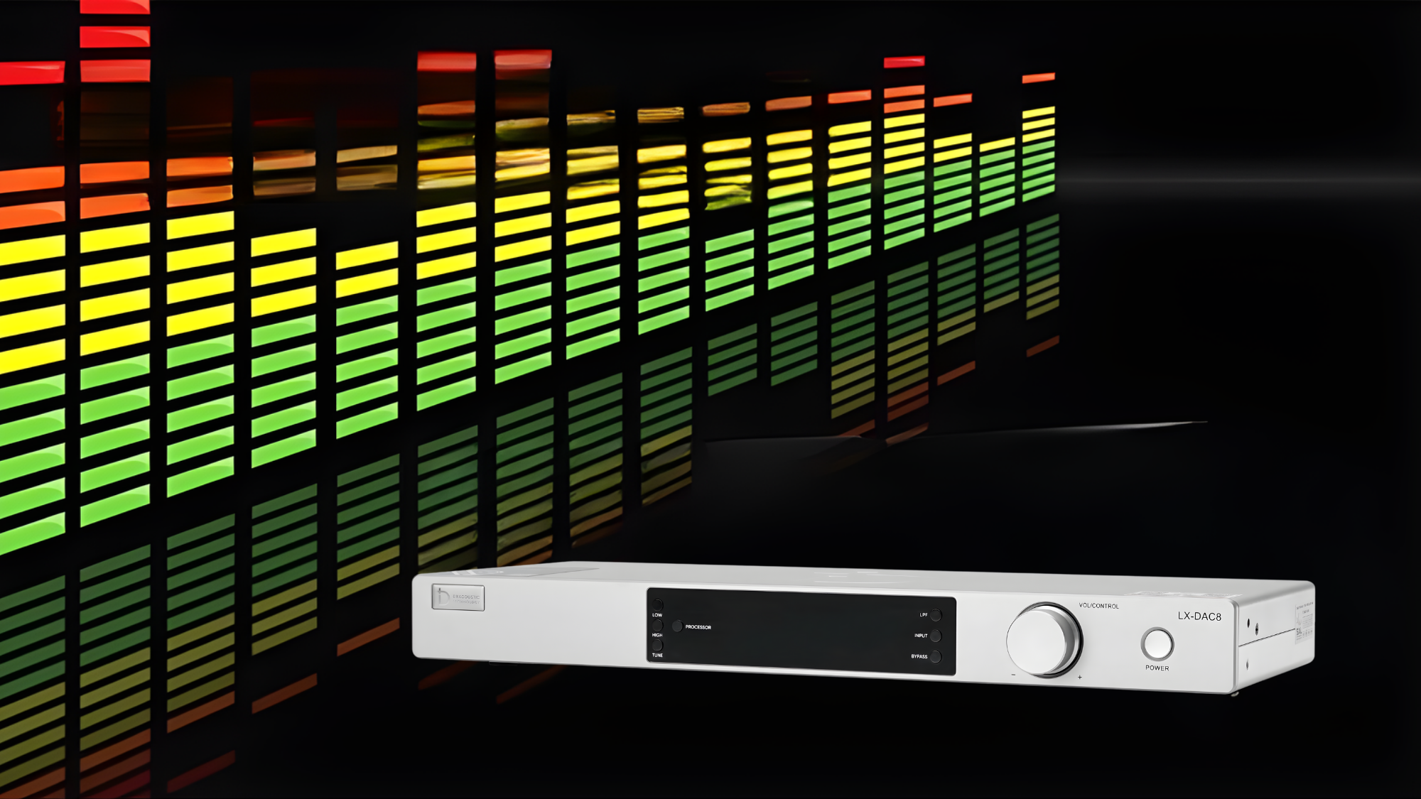 Bộ giải mã DAC có khả năng loại bỏ tạp âm, hạn chế nhiễu nền