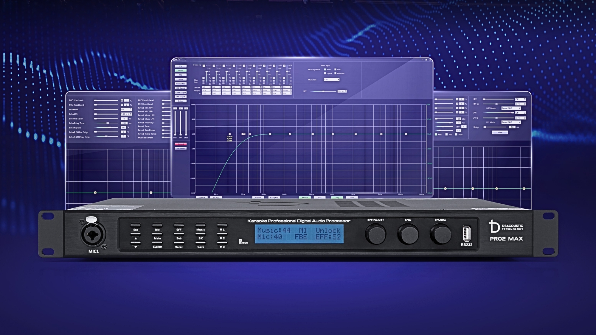 Cặp đôi bộ thông số Reverb - HPF và LPF đóng vai trò như chiếc "màng lọc" 