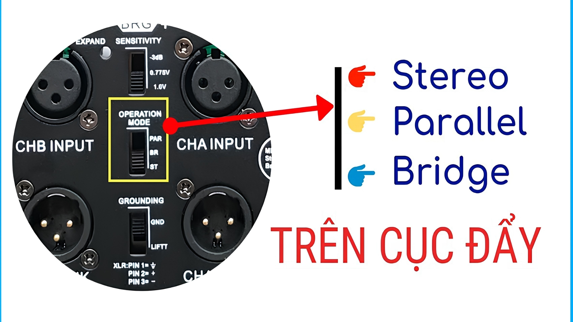 Chế độ Parallel cho phép gộp tín hiệu đầu vào của hai kênh làm một