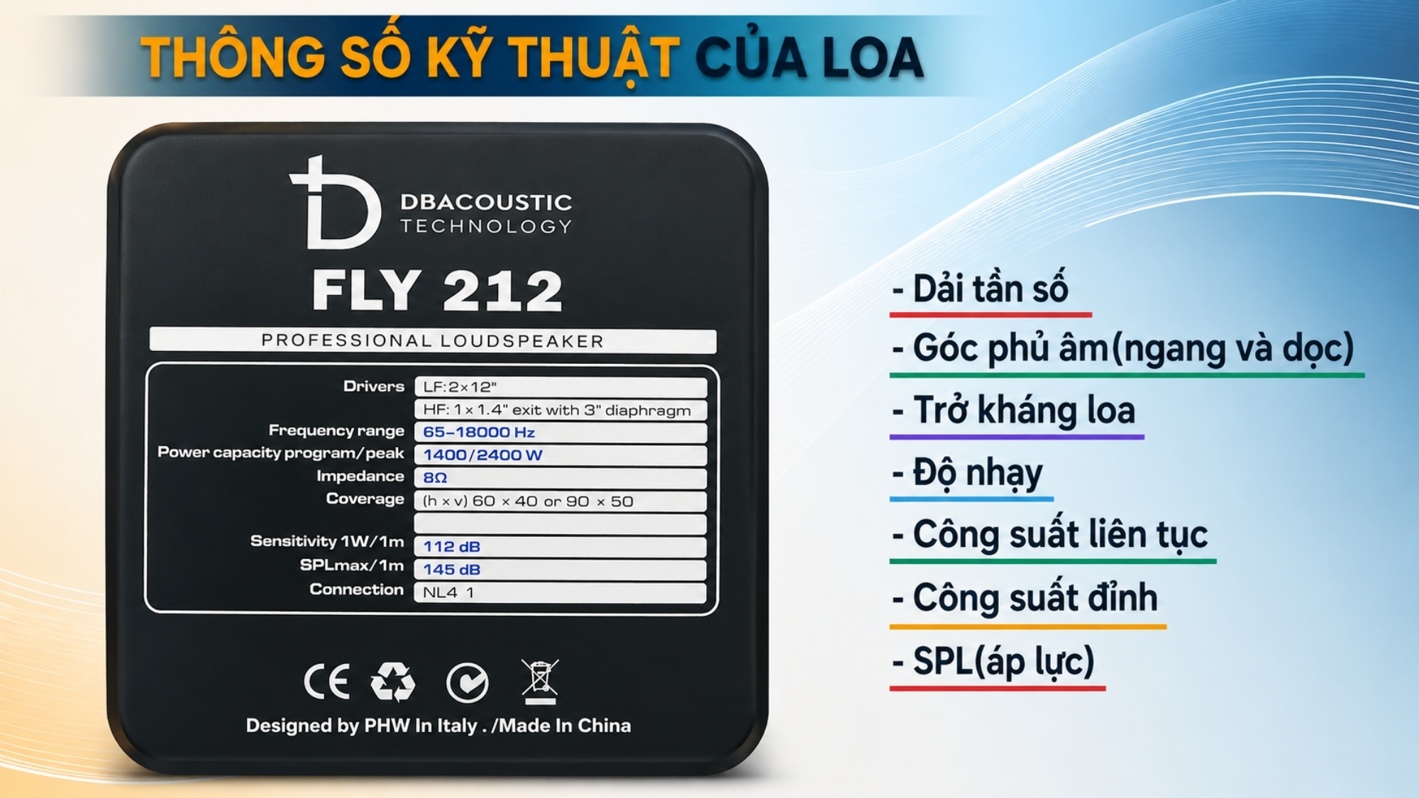 Việc biết cách đọc thông số loa giúp bạn chọn loa phù hợp nhu cầu sử dụng