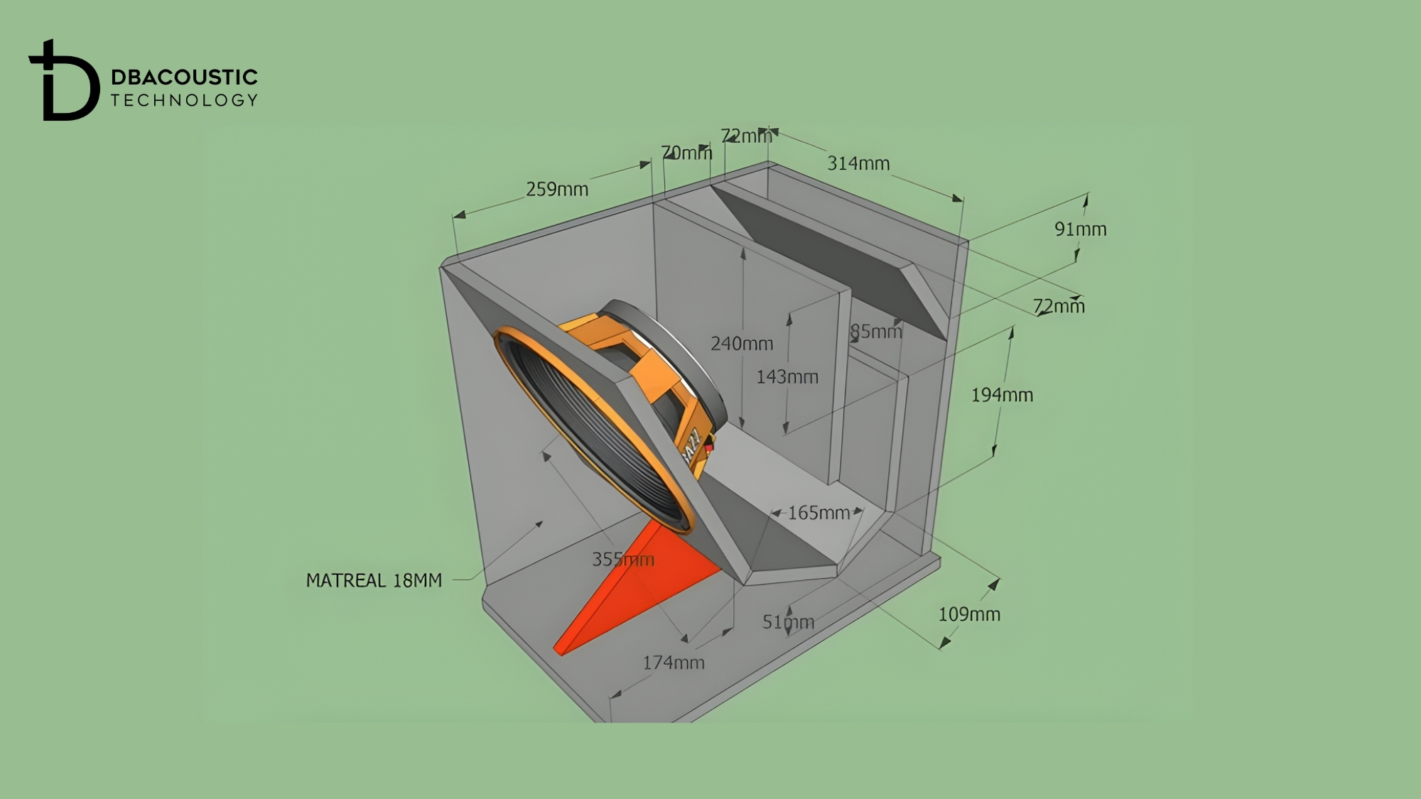 Kích thước thùng loa là thông số quan trọng ảnh hưởng tới chất lượng âm thanh