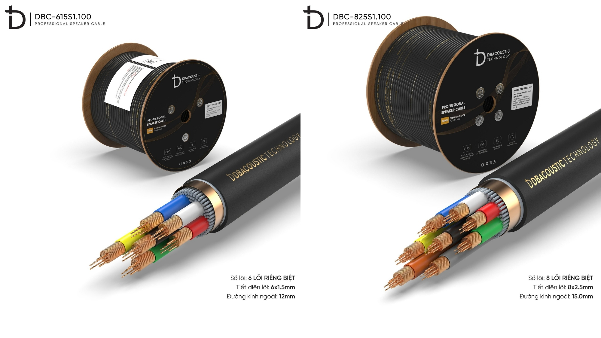 Mẫu dây loa DBacoustic DBC-615S1.100 & DBC-825S1.100