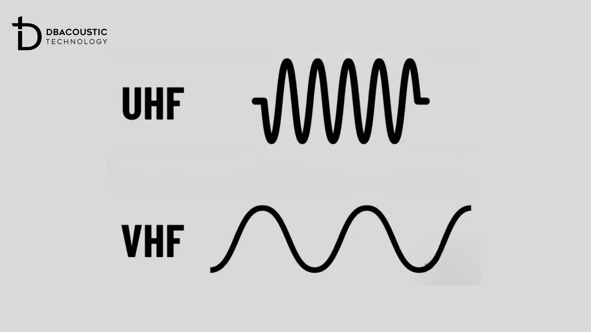 Tần số VHF là dải tần số vô tuyến nằm trong khoảng từ 30MHz - 300MHz