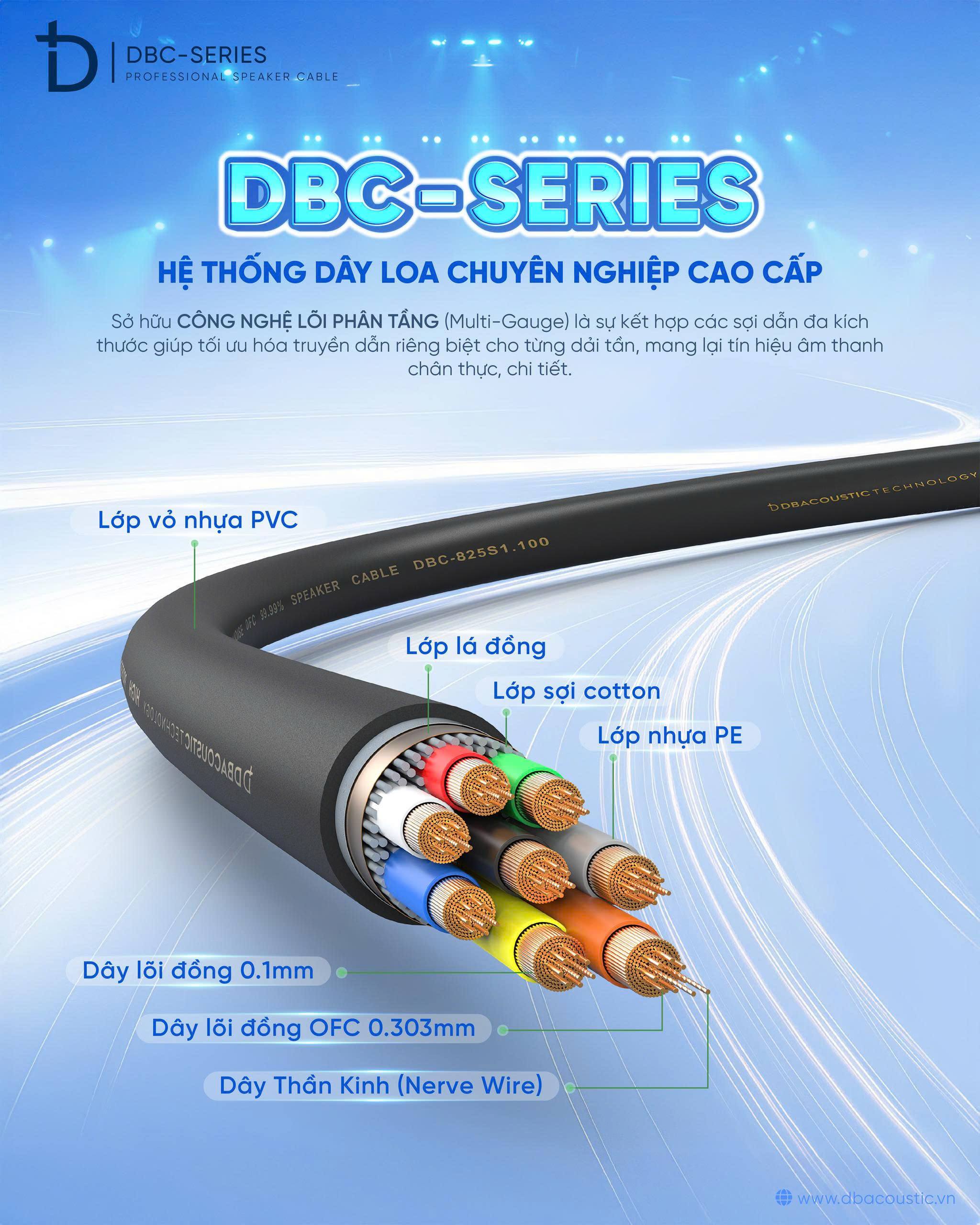 Dây Loa dBacoustic