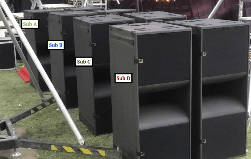​​​​cac-ky thuat-setup-loa-sub-cho-san-khau-su-kien-pho-bien-nhat