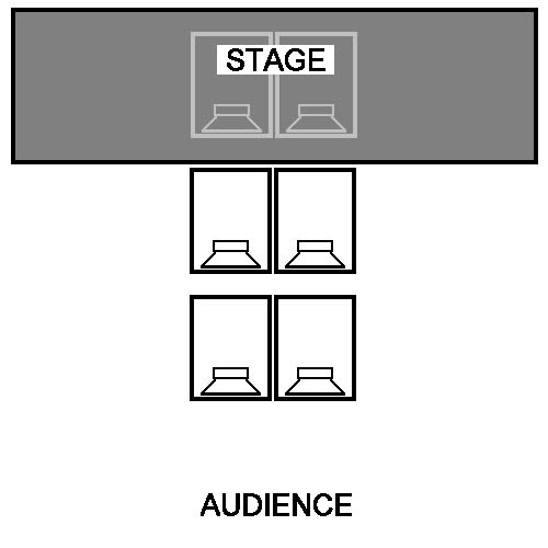 cac-ky thuat-setup-loa-sub-cho-san-khau-su-kien-pho-bien-nhat
