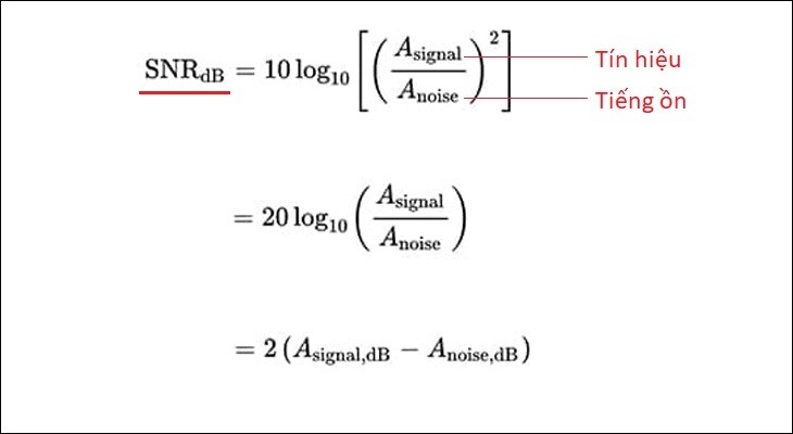 snr-la-gi-de-co-am-thanh-tot-thiet-bi-can-dat-chi-so-snr-la-bao-nhieu