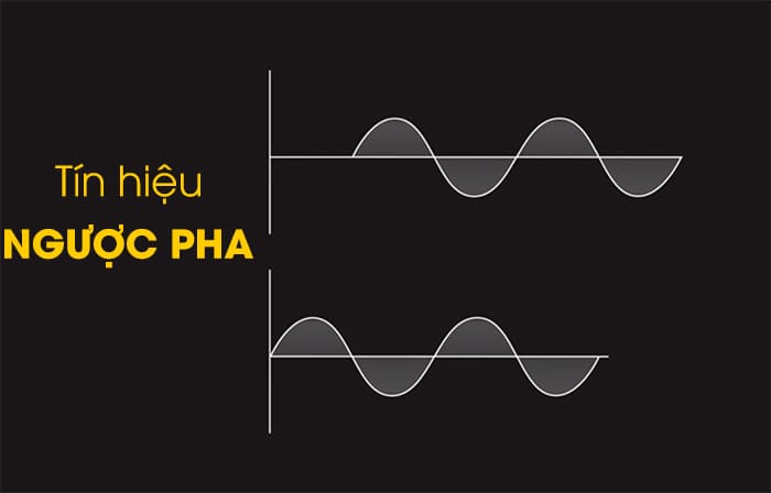 pha-phase-la-gi-hien-tuong-dong-pha-nguoc-pha-trong-am-thanh