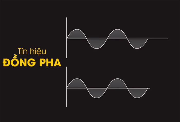 pha-phase-la-gi-hien-tuong-dong-pha-nguoc-pha-trong-am-thanh